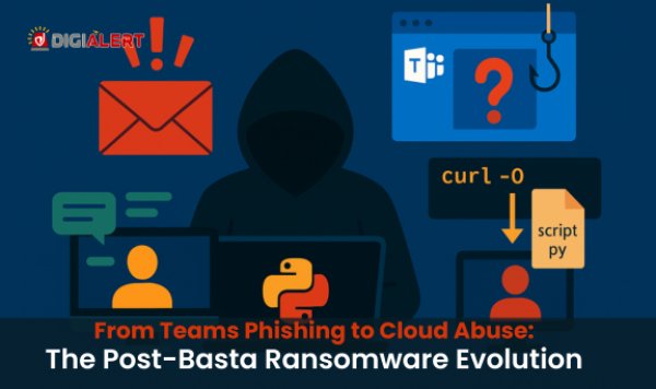 Former Black Basta Members Now Exploit Routers in New Cyberattacks – Here’s What You Need to Know