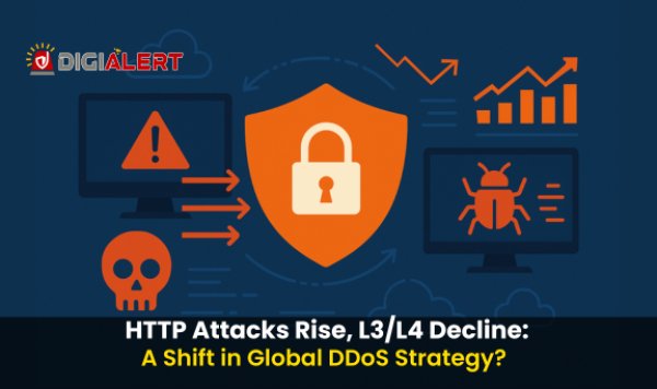 Hyper-Volumetric DDoS Attacks Are Shattering Records – Is Your Business Prepared?