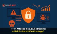 Hyper-Volumetric DDoS Attacks Are Shattering Records – Is Your Business Prepared?