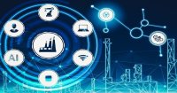 Industrial IoT (IIoT) Attacks