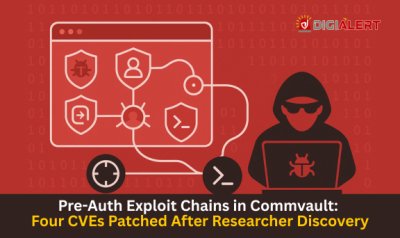 New Pre-Auth Exploit Chains Discovered in Popular Platforms – Is Your ...