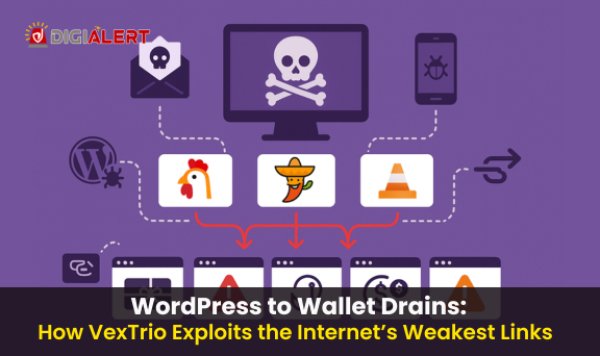 WordPress Sites Under Attack: How Hackers Are Exploiting Vulnerabilities and What You Can Do