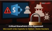 Chinese Hackers Exploit SharePoint Vulnerabilities: Are You Already Compromised?