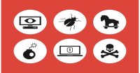 Unveiling Latrodectus: A New Cybersecurity Threat