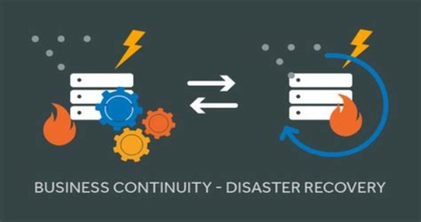 Safeguarding Business Continuity: The Comprehensive Guide to BCP and DR in Cybersecurity