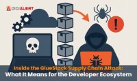 New Supply Chain Malware Attack Exposes Critical Gaps in Cybersecurity