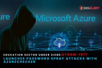 Storm-1977's Cloud Attack Wave: Is Your Institution Next?